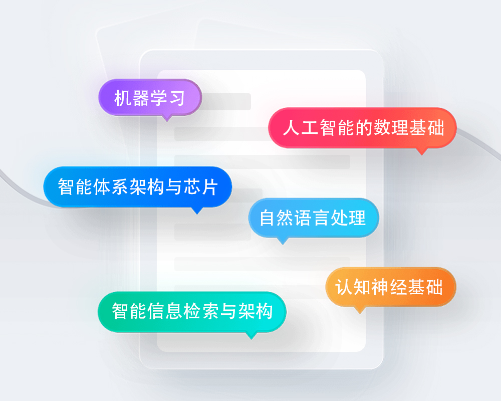 活动详情